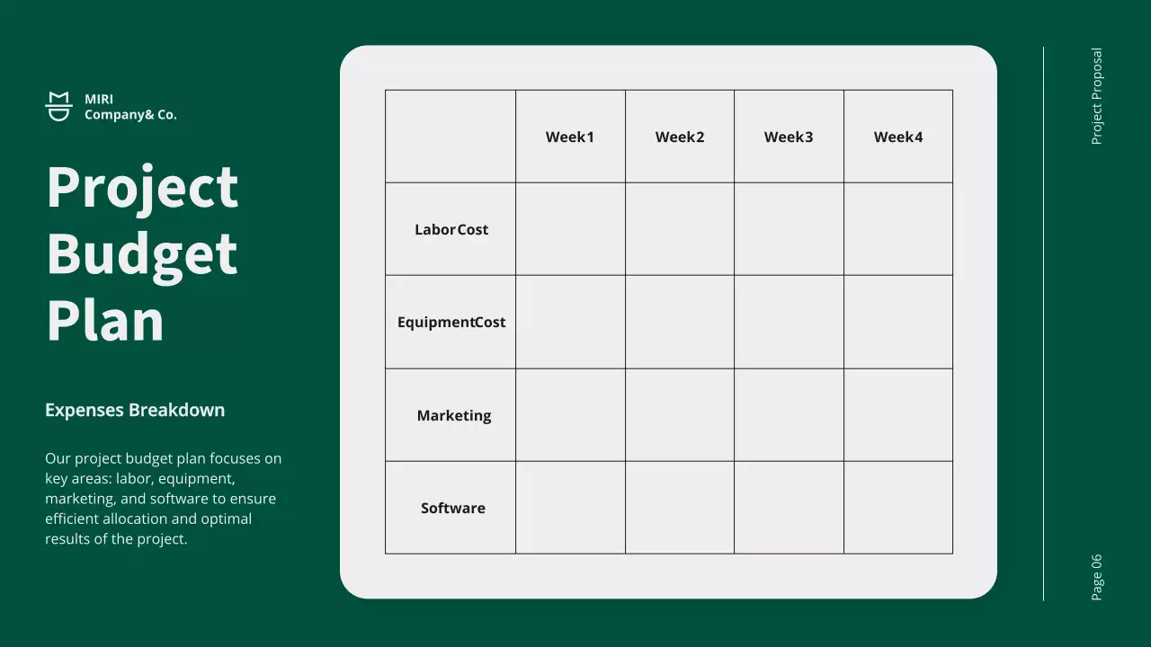 Apresentação do documento de proposta do projeto profissional verde