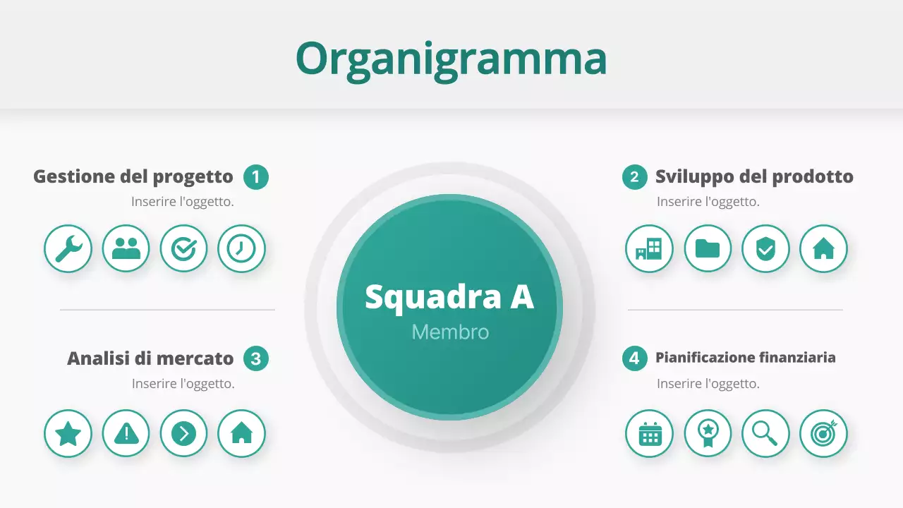 Organigramma semplice di colore verde acqua