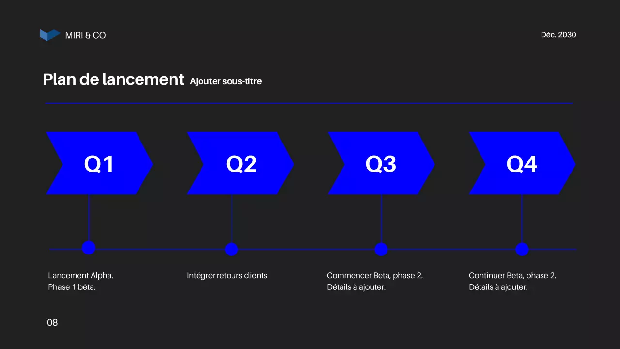 Plan d'affaires Blue Modern