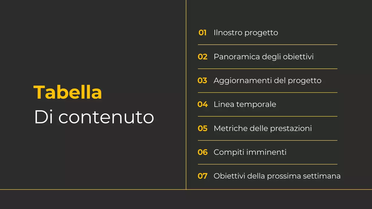 Rapporto sull'imprenditoria moderna nera