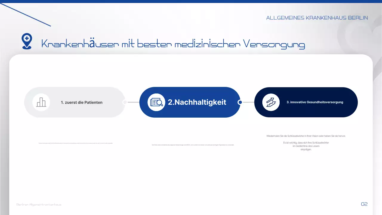 Informationen über Blue Modern Hospital weitergeben