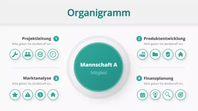 teal einfaches Organigramm Design