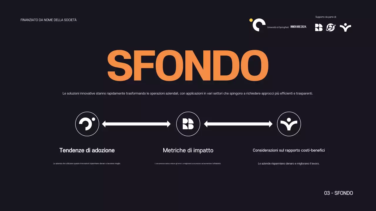 Annuncio della conferenza Orange Modern