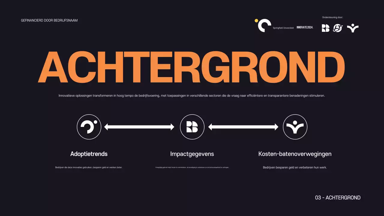 Aankondiging Orange Modern Conferentie