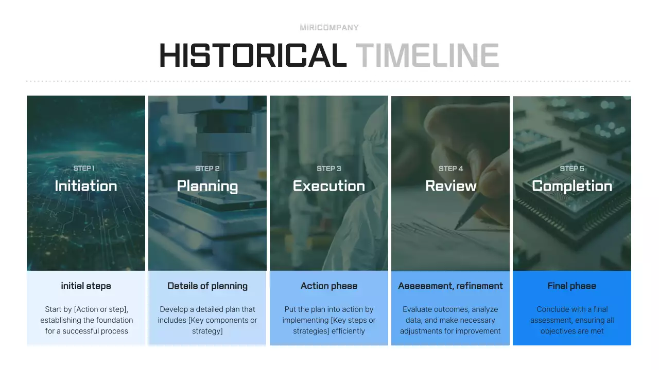 블루 모던 타임라인 프레젠테이션