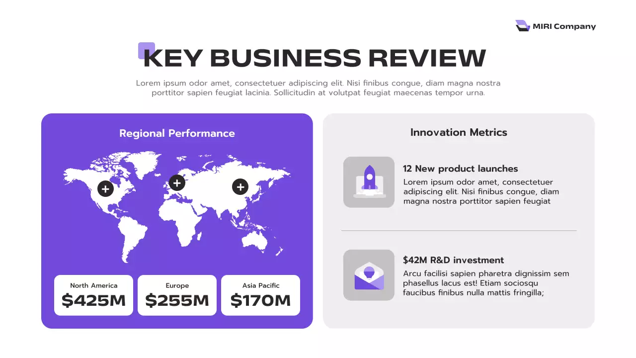 Purple Modern Business Report Presentation