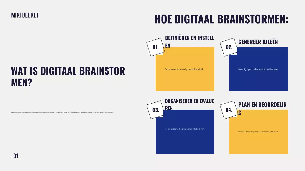 gele moderne brainstormpresentatie