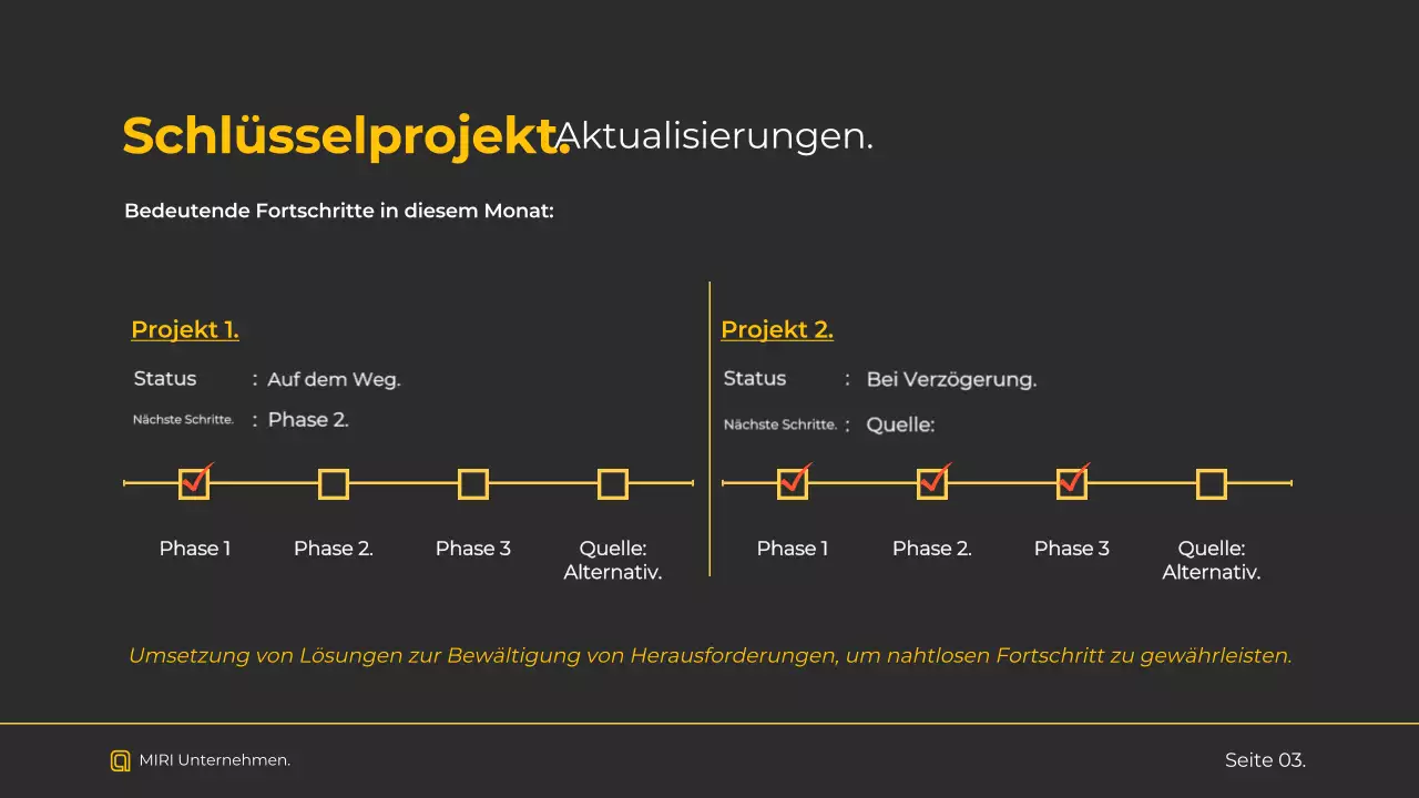 Black Modern Business Report