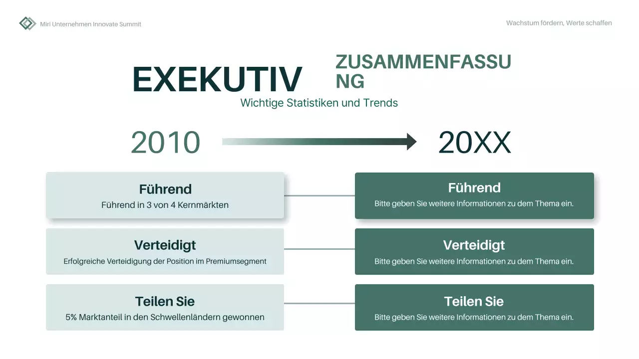 green minimal Jahresbericht Businessplan