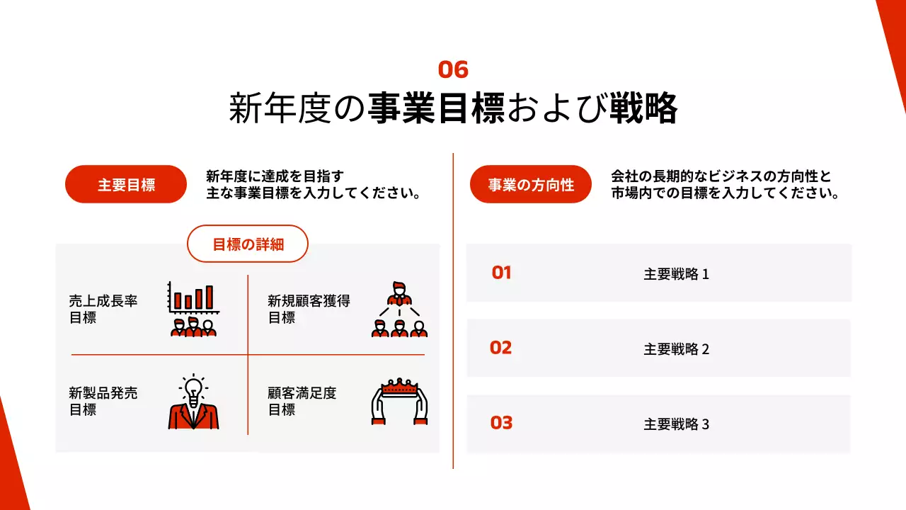 赤 モダン 事業 計画書 プレゼンテーション