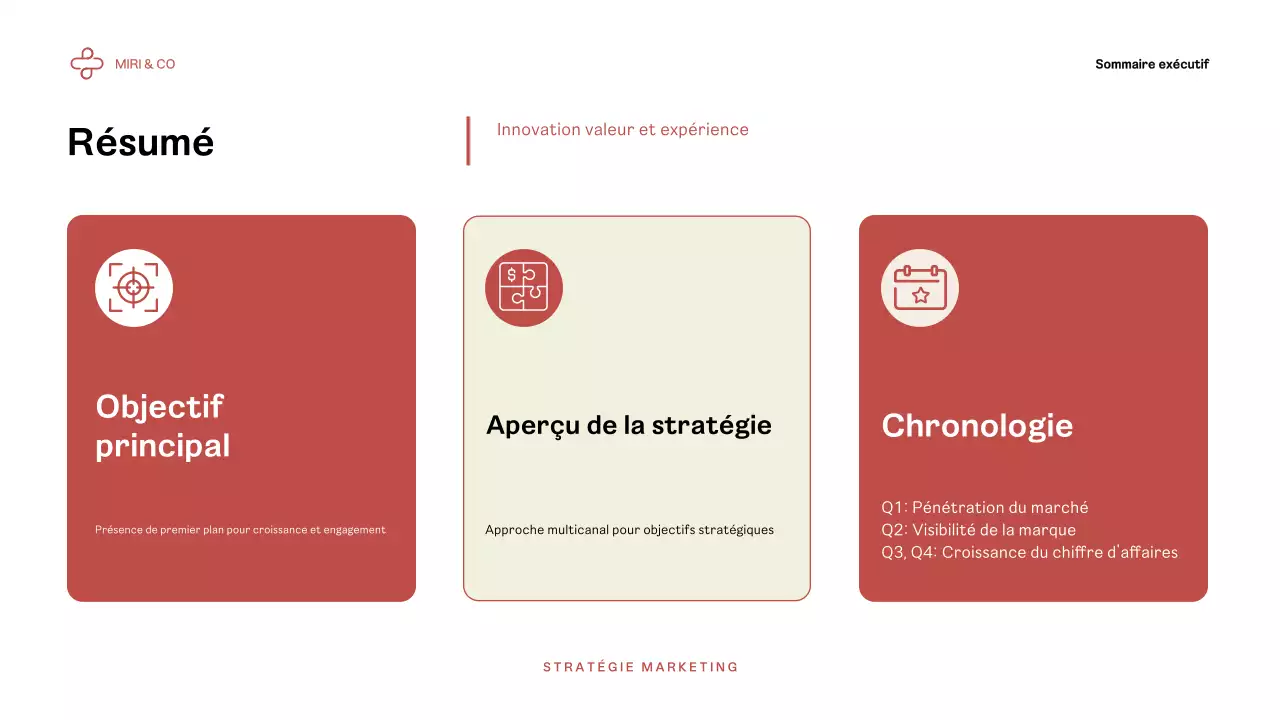 Plan d'affaires Red Modern