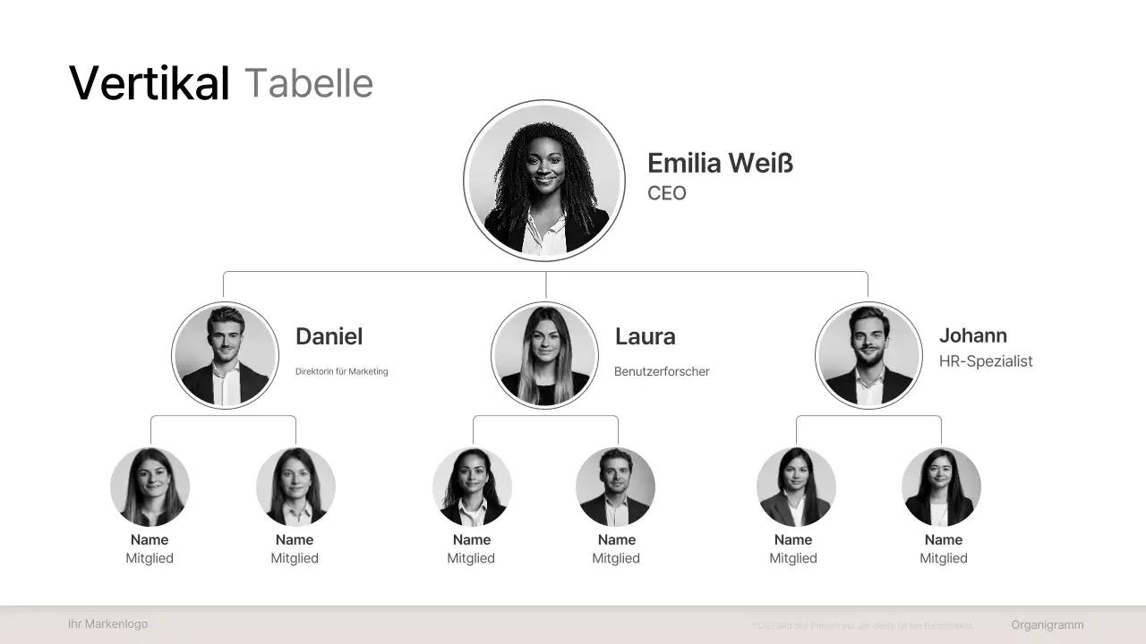 graue minimale Sammlung von Organigrammen Layout