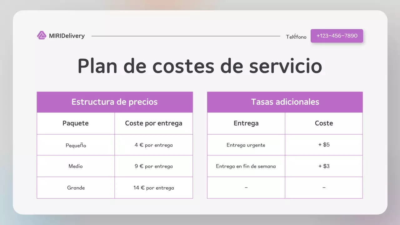 Presentación de la entrega en estilo de sitio web moderno y colorido