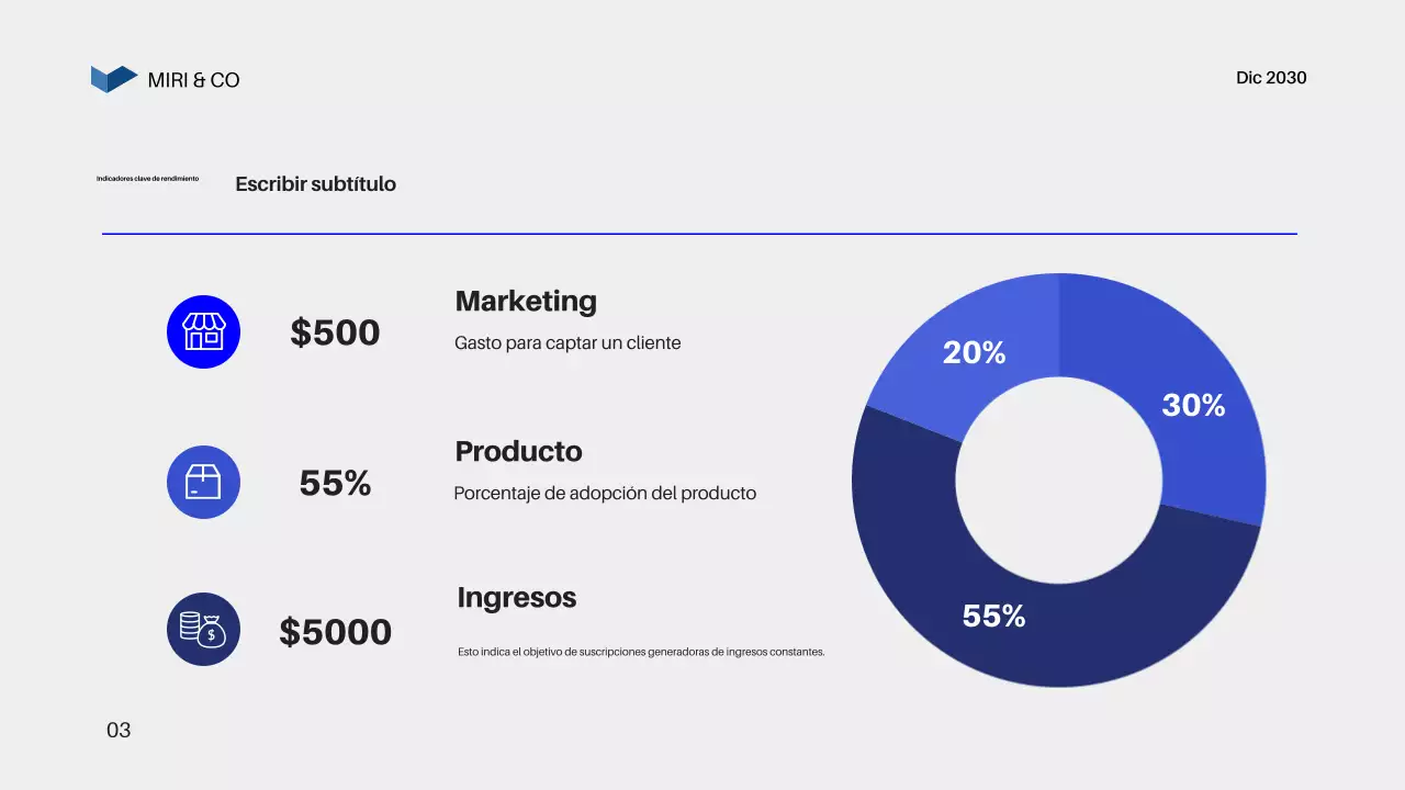 Plan de empresa Blue Modern