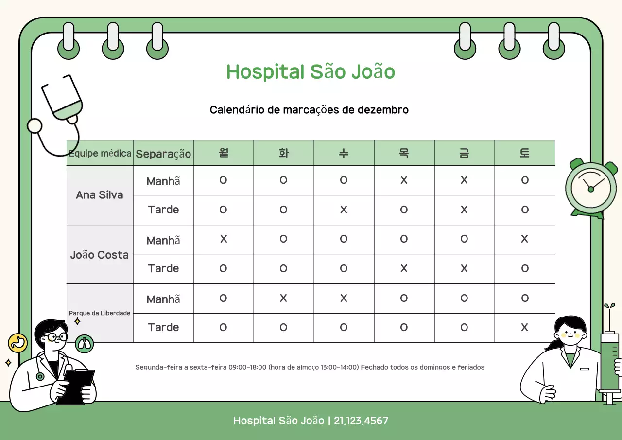 Guia do Hospital Green Clean