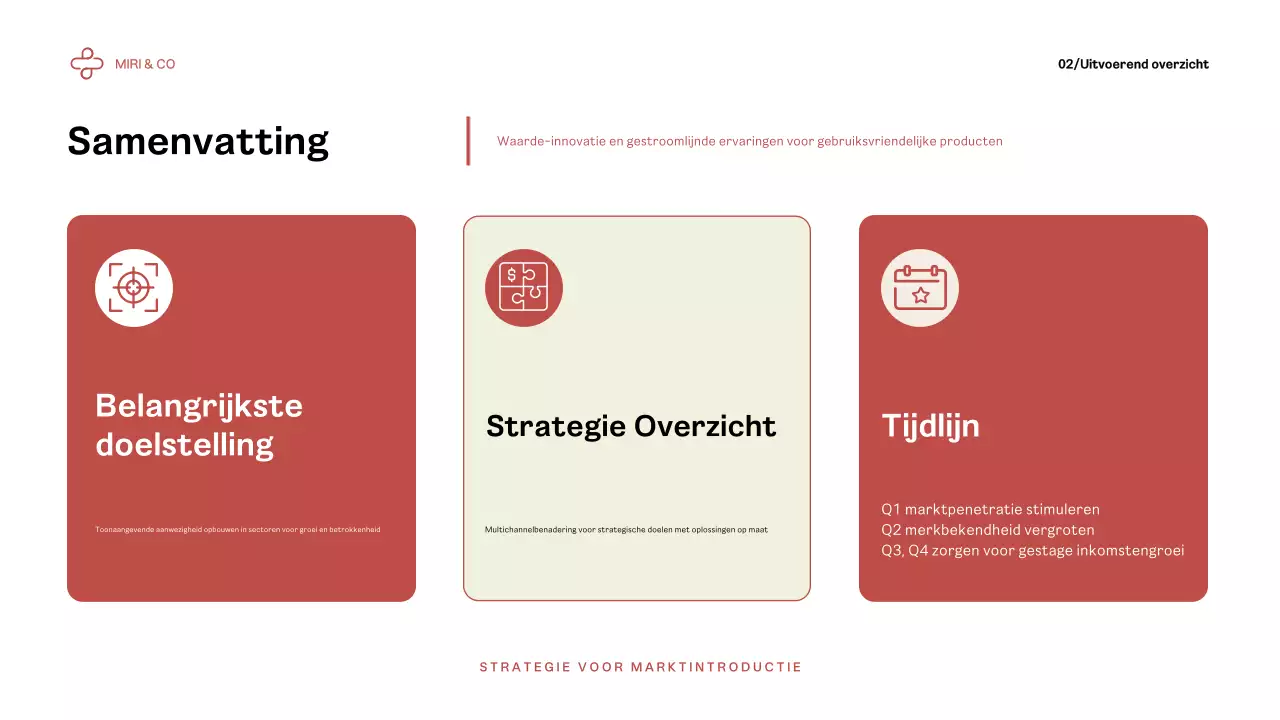 Rood Modern Ondernemingsplan