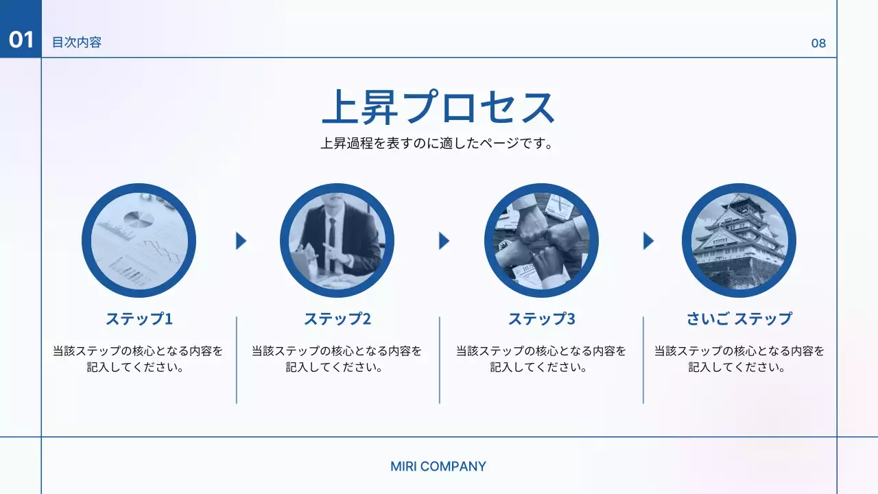 青 シンプル プラン プレゼンテーション