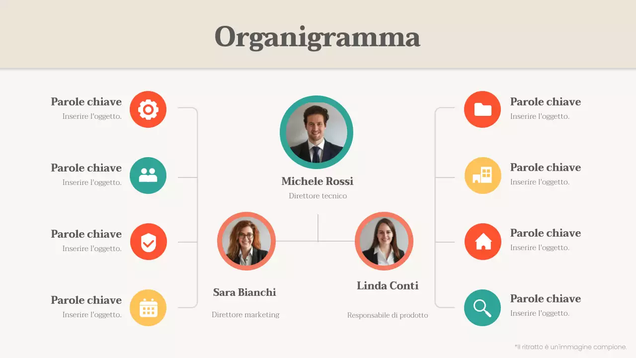 Organigramma di base beige