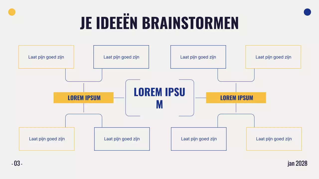 gele moderne brainstormpresentatie
