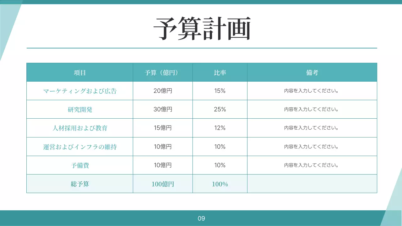 水色 シンプル ビジネス 企画書 プレゼンテーション