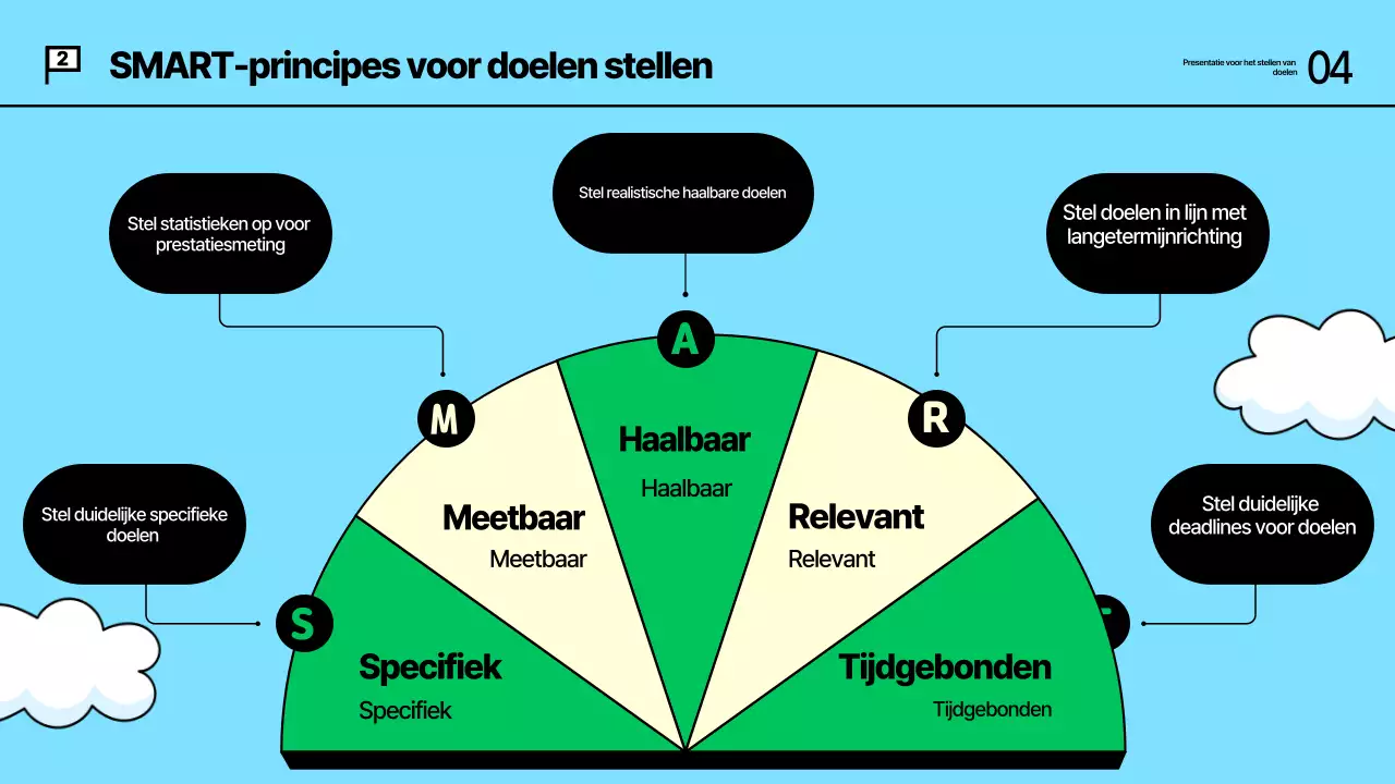Abstracte Kitch Doelbepaling Trainingsmateriaal