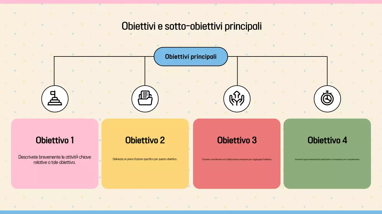 Guida alla definizione degli obiettivi Beige Neat