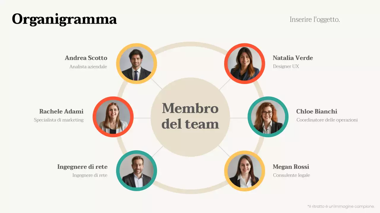 Organigramma minimale beige