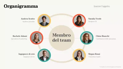 Organigramma minimale beige