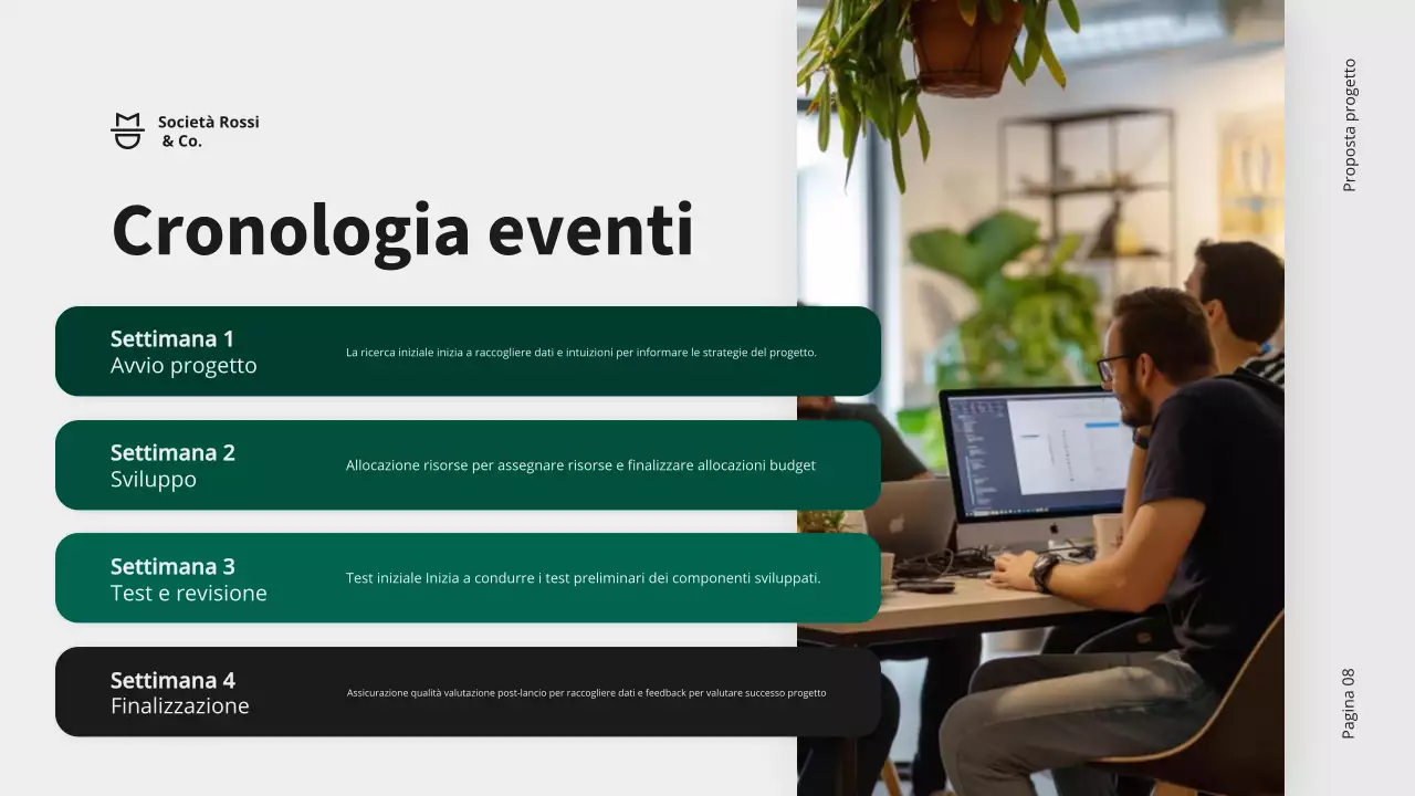 Promozione di un progetto imprenditoriale moderno e verde