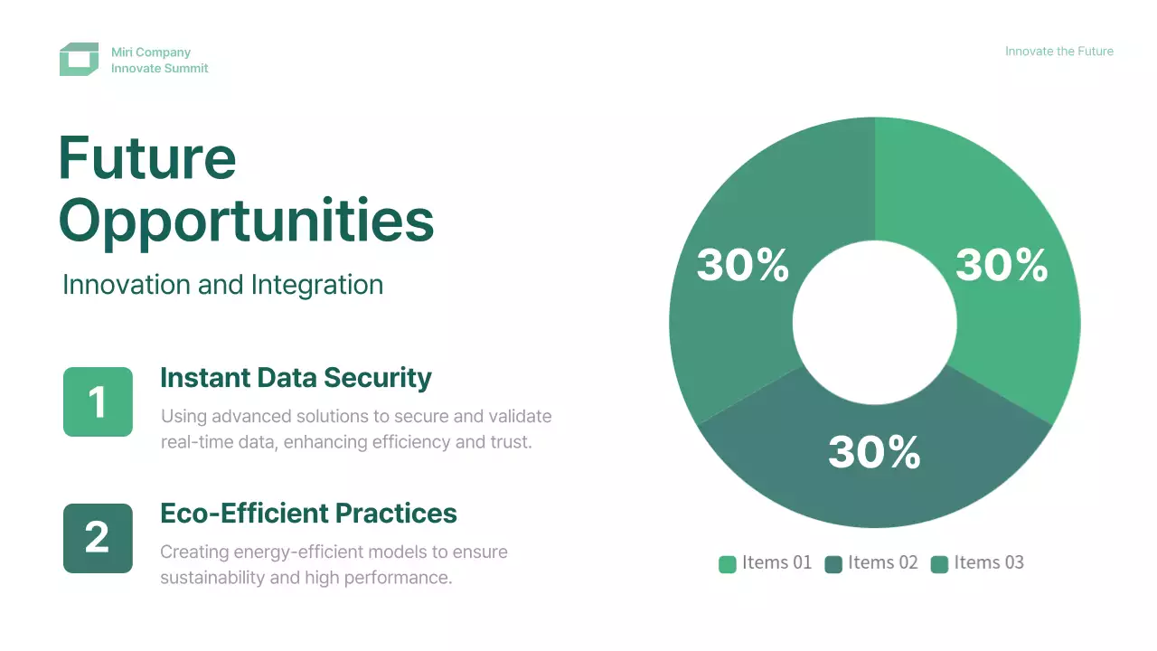 Presentasi Konferensi Mint Modern