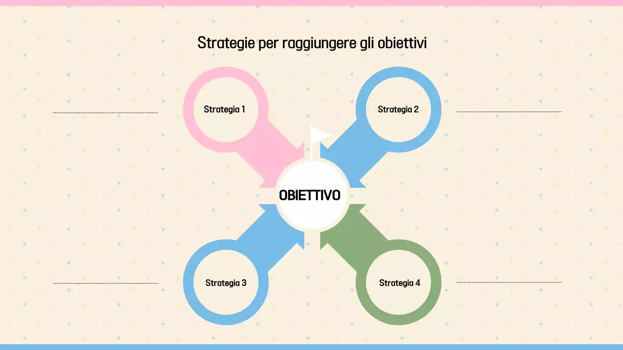 Guida alla definizione degli obiettivi Beige Neat