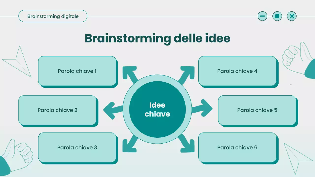 Guida alle idee per il Brainstorming moderno in verde acqua