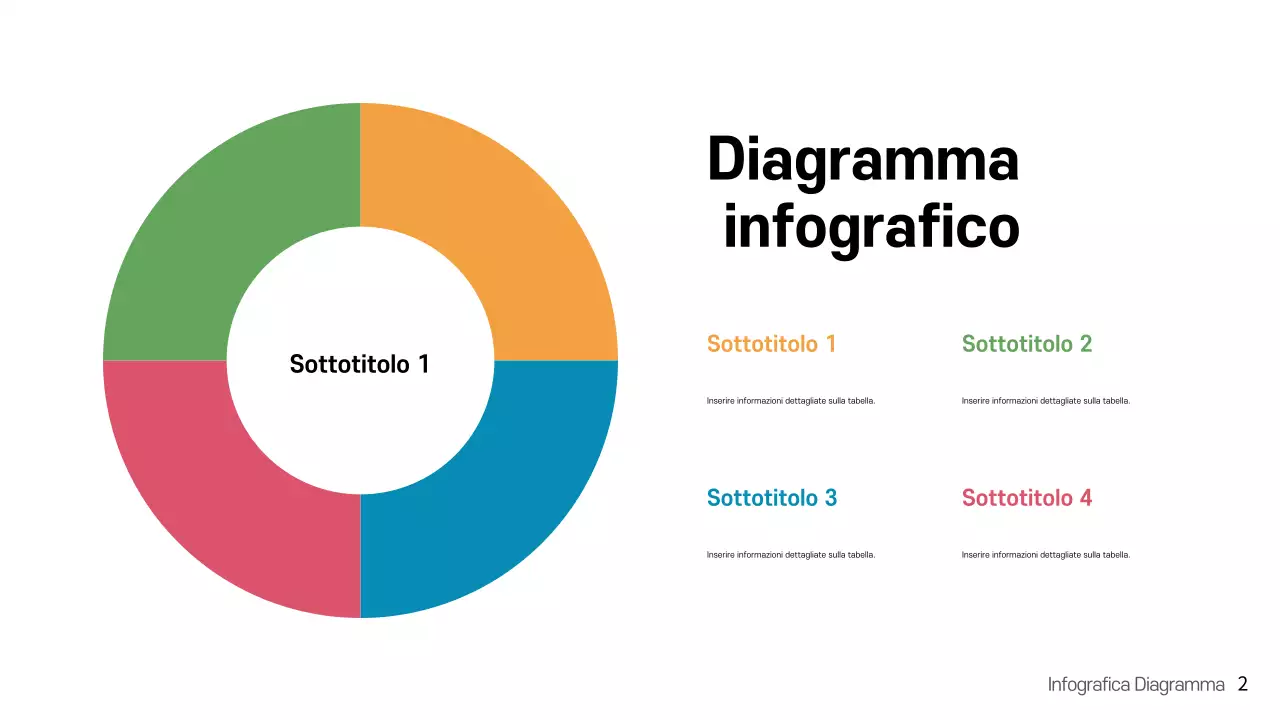 Modello di presentazione infografica moderna con arcobaleno