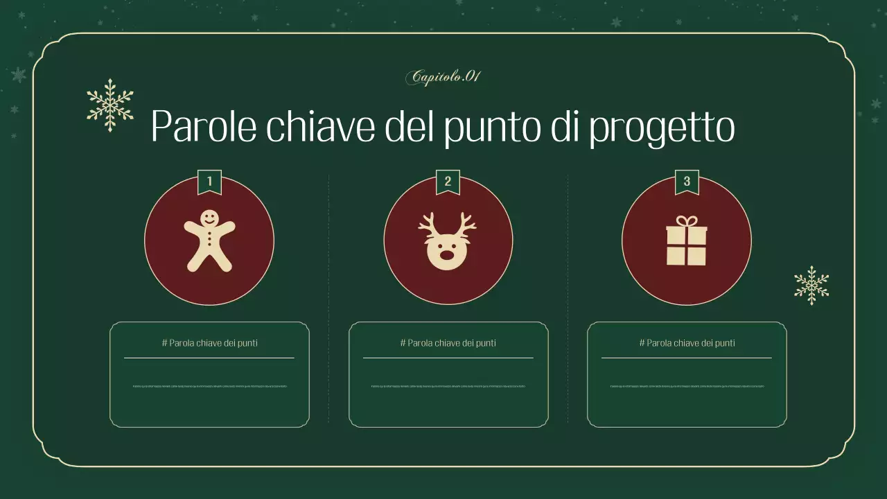 Un lussuoso planner natalizio in verde