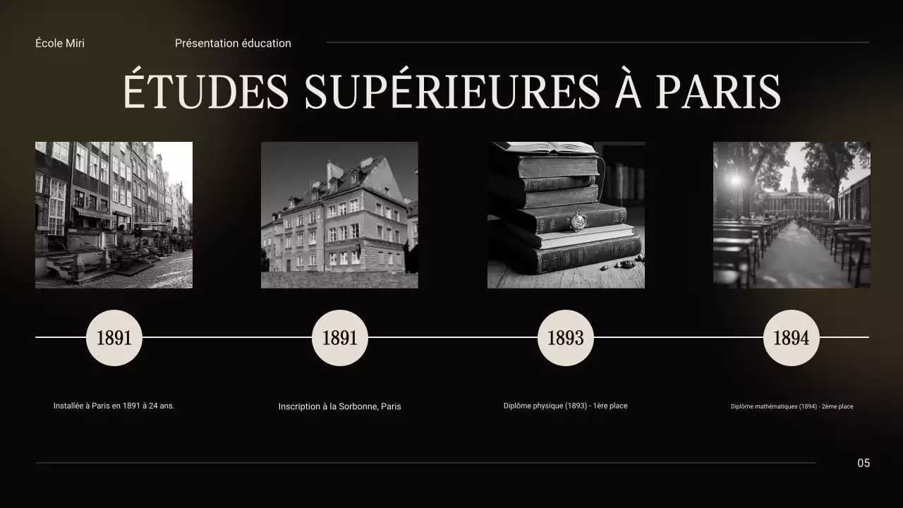 Noir et beige Vintage Minimal Exploring the Life of Marie Curie Class Material