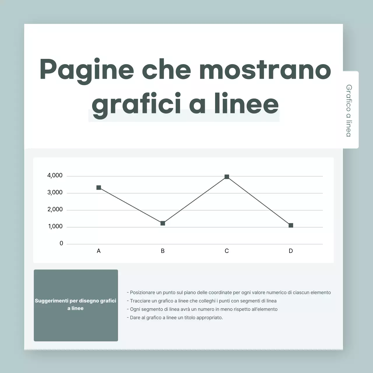 Menta Modello semplice di annunci