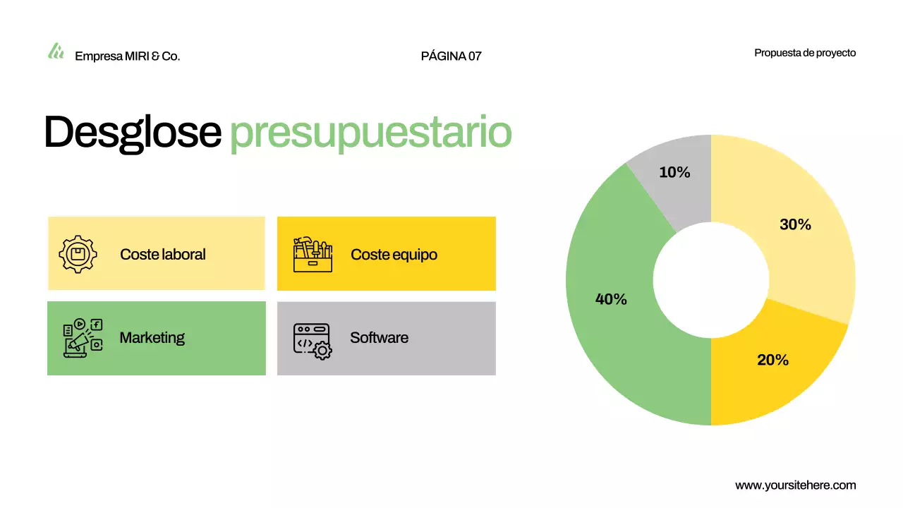 presentación de la propuesta de proyecto green modern