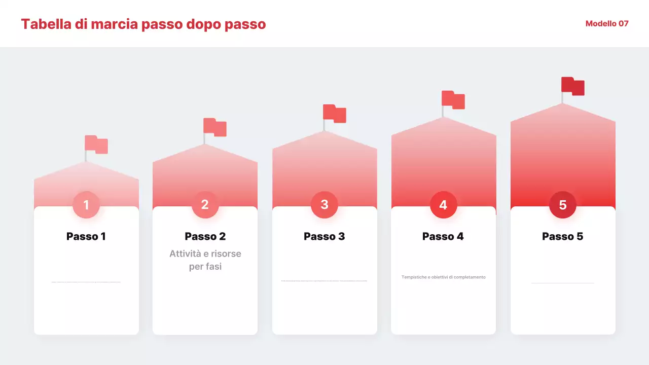 Documentazione della Guida semplice rossa