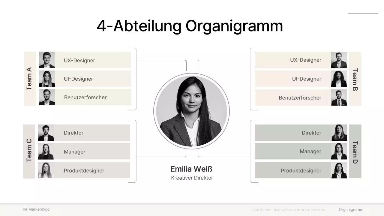 graue minimale Sammlung von Organigrammen Layout