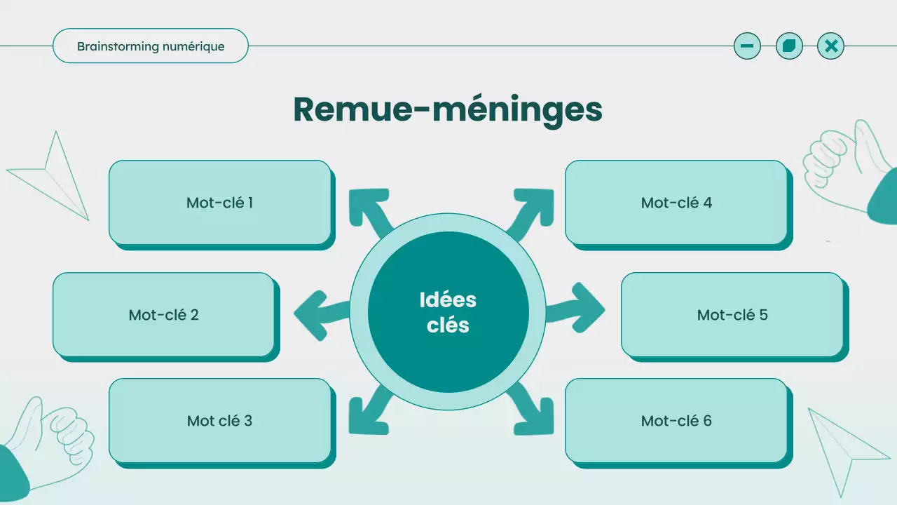Guide d'idées de brainstorming moderne sarcelle