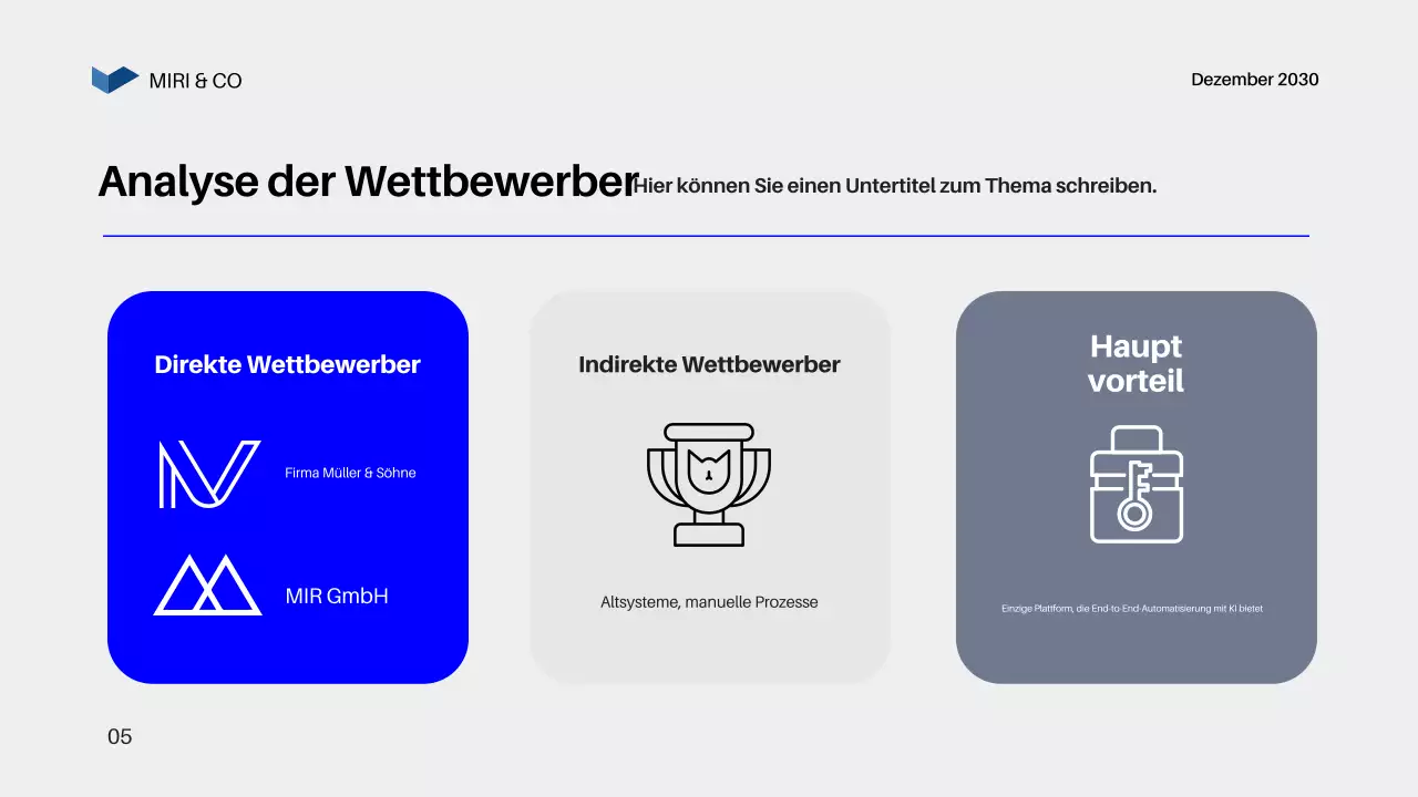 Blue Modern Business Plan