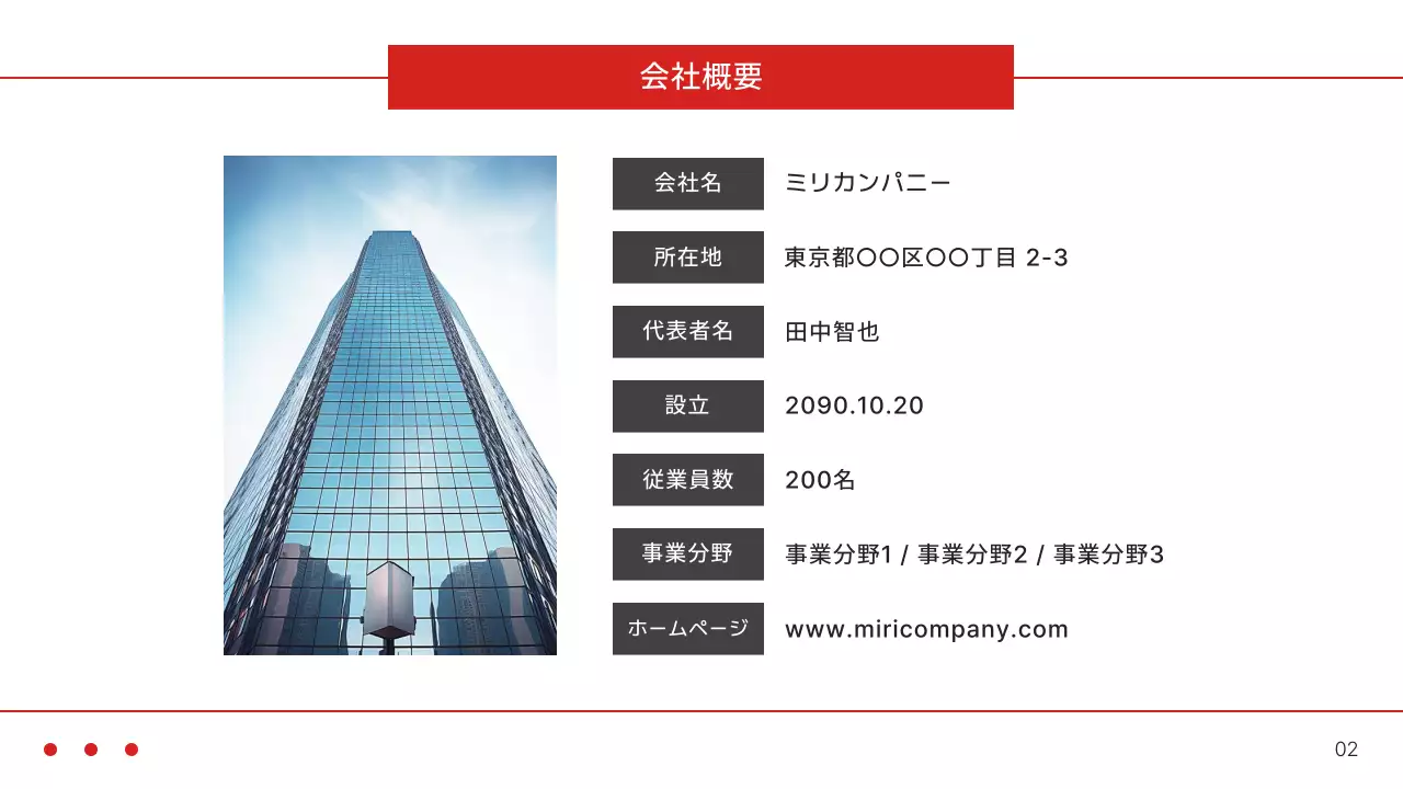 赤 モダン 事業 計画書 プレゼンテーション