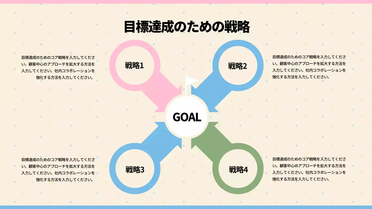 ベージュ シンプル 目標設定 マニュアル プレゼンテーション