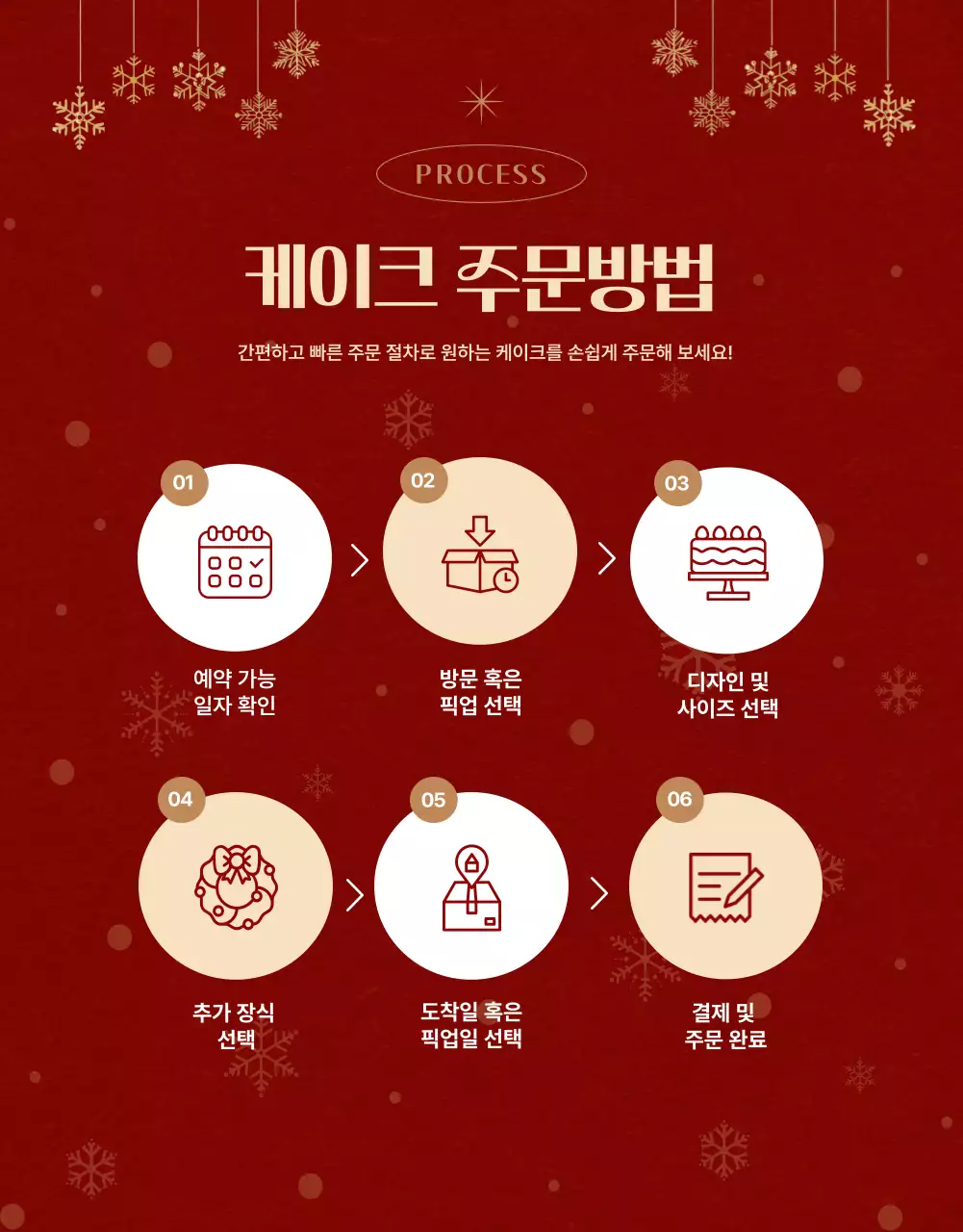 빨강 빈티지 크리스마스 광고