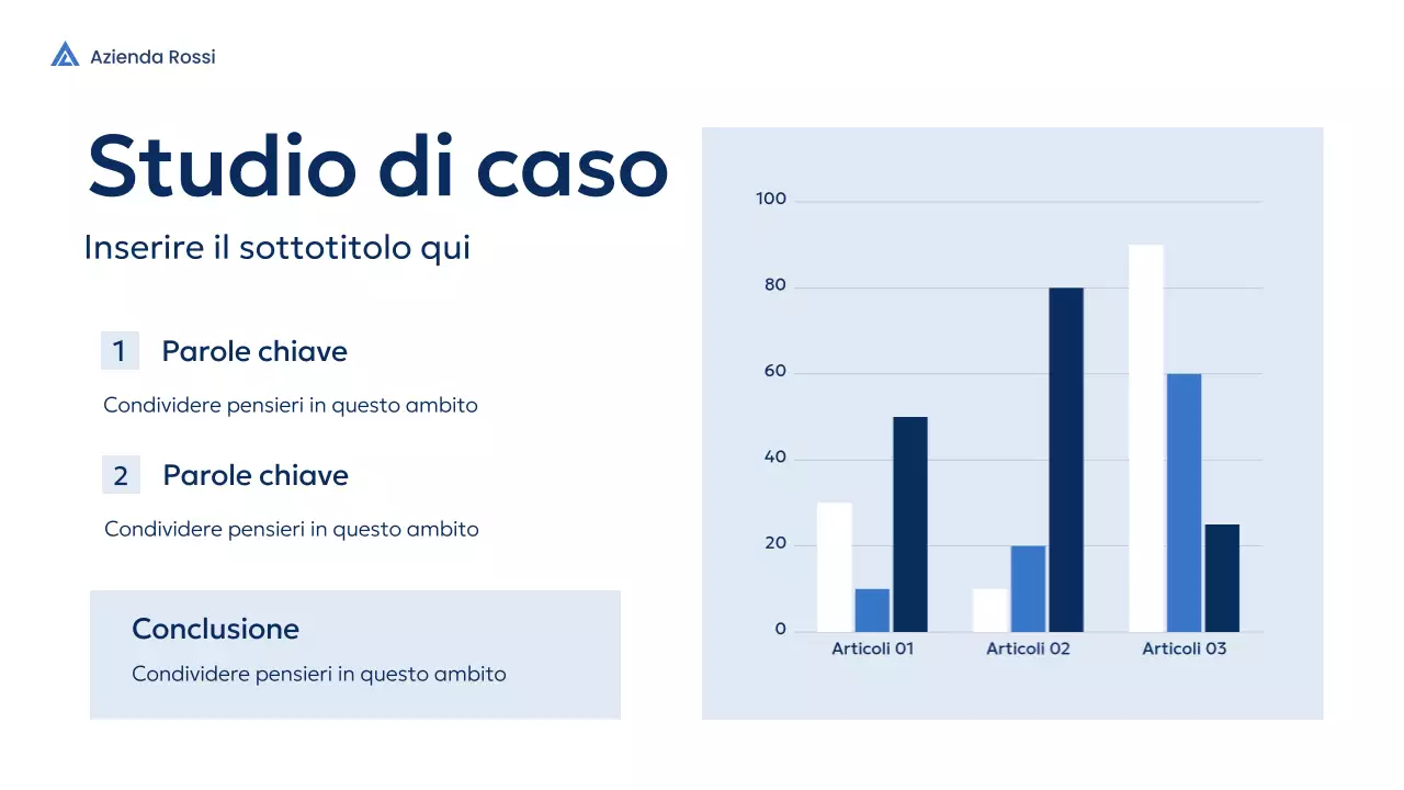 forum sui progressi dell'ingegneria moderna della marina