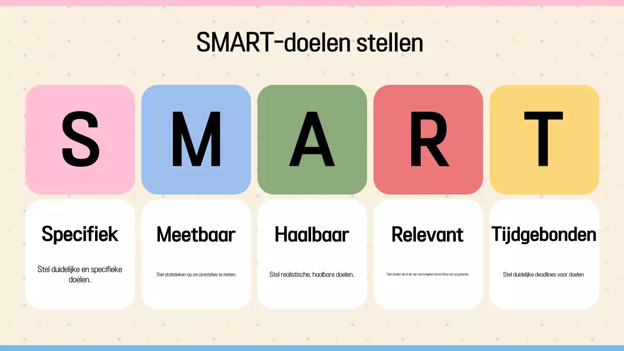 Beige Handleiding voor het stellen van doelen
