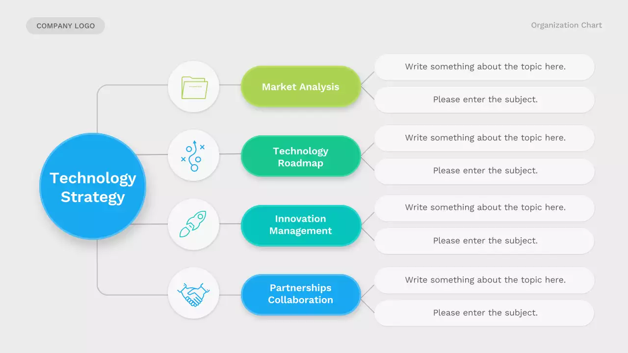 Trình bày hướng dẫn tổ chức hiện đại xanh