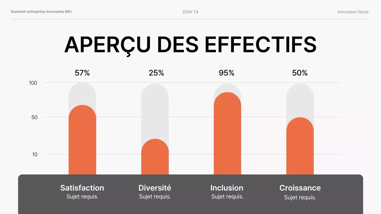 Présentation d'entreprise moderne de couleur orange