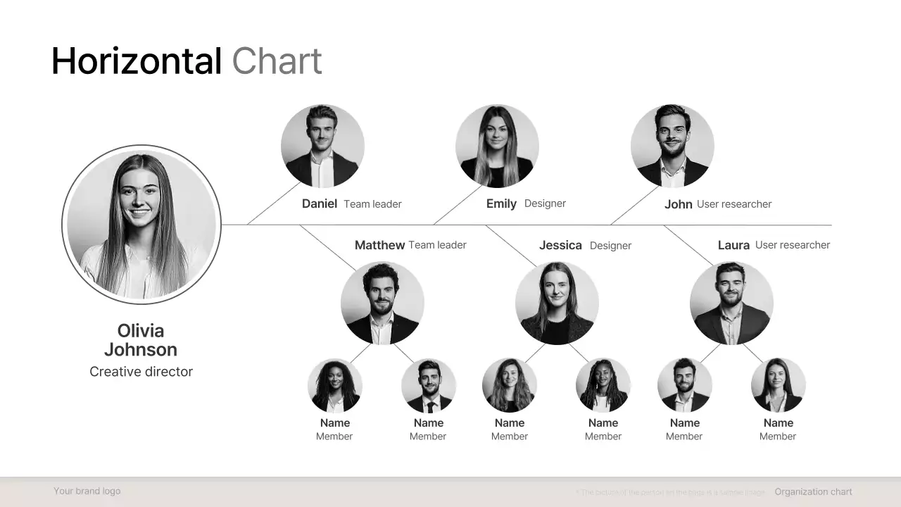 Grey Professional Organizational Template Presentation