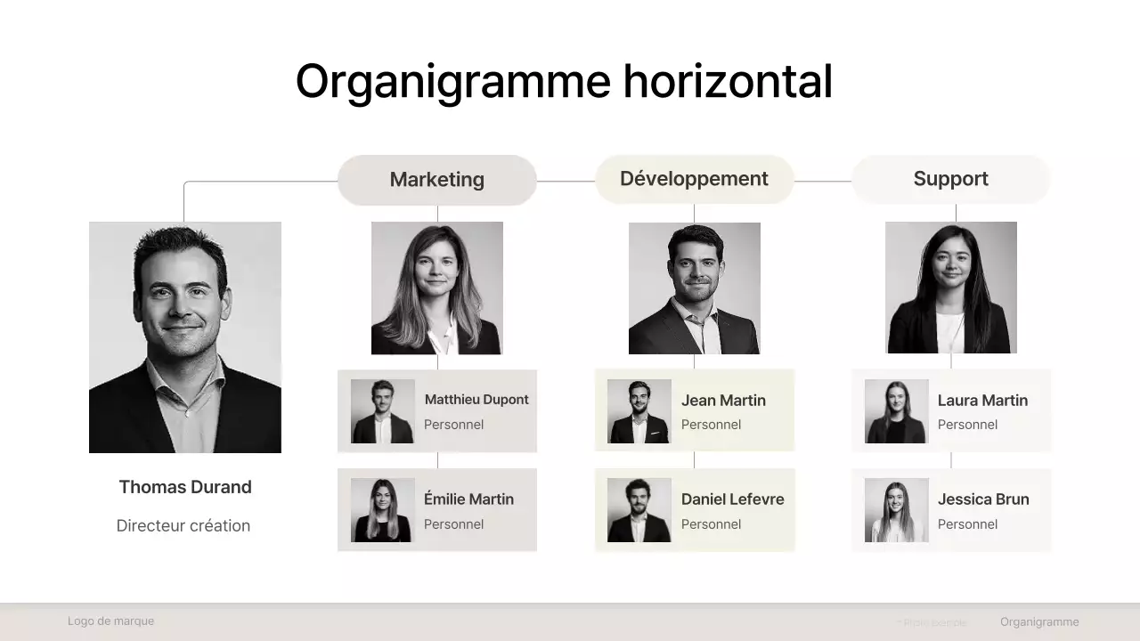 collection minimale grise d'organigrammes